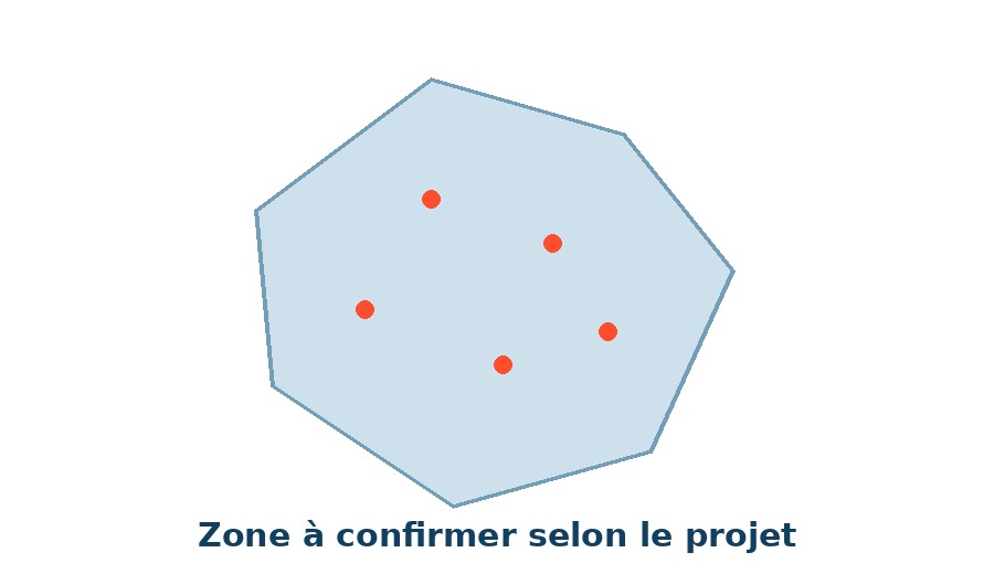 Zone d’intervention indicative